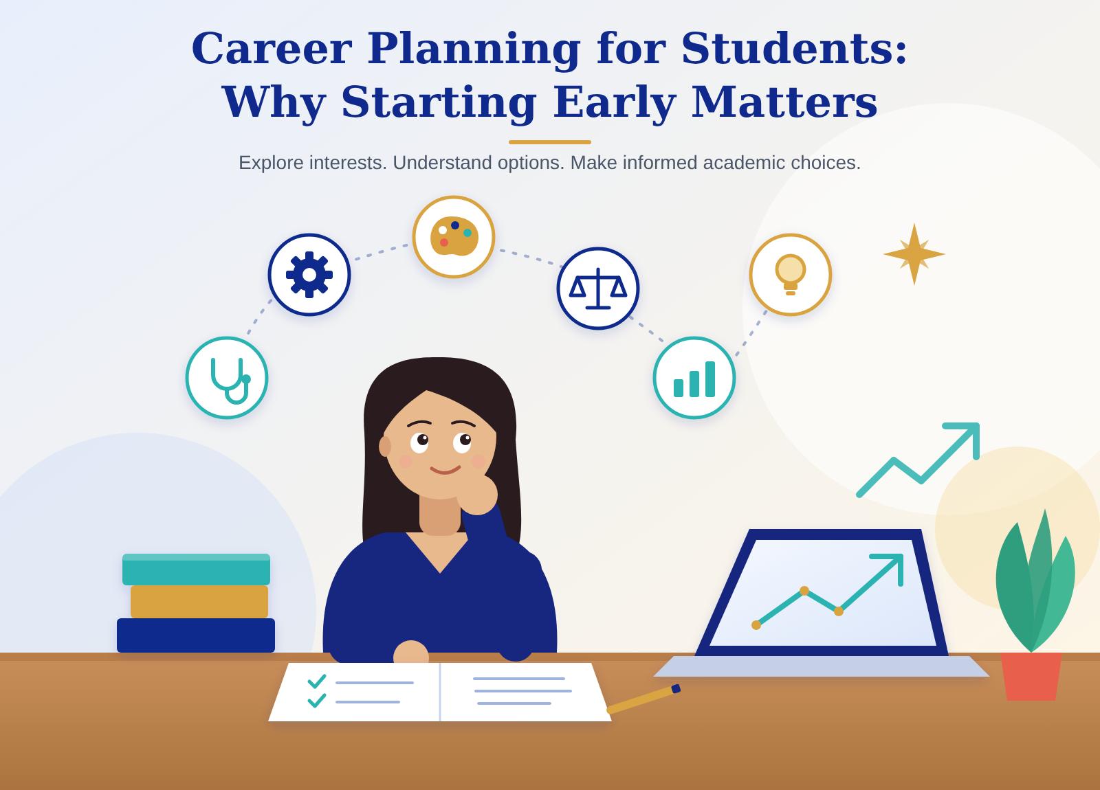 Student exploring career options and planning academic goals